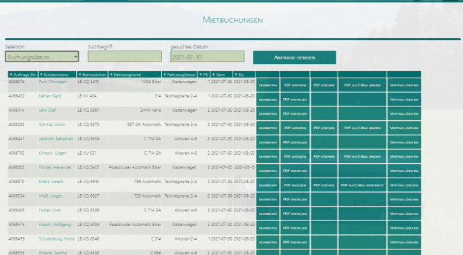 Auflistung aktueller Buchungen